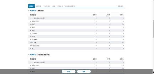 好的吃瓜网站,带你领略网络八卦的魅力